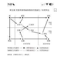 https://images.plurk.com/2A8Wsin1MV5kzxJ6IyKLcW.jpg