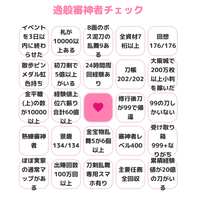 https://images.plurk.com/2AuErDgShOKMSxyFhNjCJY.png