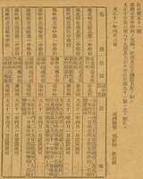 https://images.plurk.com/2B7n6ms6agLQx318zy8rw4.jpg