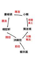 https://images.plurk.com/2C1P4sshNuAzJCCf9BT06N.jpg