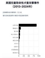 https://images.plurk.com/2CNjHohKCHvtoVnJxQddXi.jpg