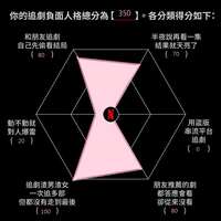 https://images.plurk.com/2DvGLlTuMVbzGxGripVbJ6.png