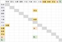 https://images.plurk.com/2FmXpjP8j7ASDSwPLcFhJu.png