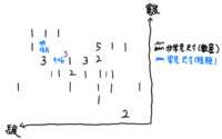 https://images.plurk.com/2GYGOXDCiq4MPBojvIX3ef.png