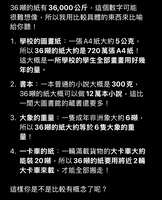 https://images.plurk.com/2GwQTKxGLv7129QTSXWppJ.png