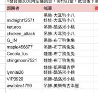 https://images.plurk.com/2HUJKd6Zm3Nv5TQ2Ze4Ztb.png