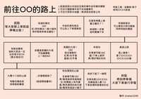 https://images.plurk.com/2HjjpfgXNFFnHLyScAfX5S.png