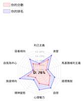 https://images.plurk.com/2IZOd2wrPT1RlxJK7BX8K3.jpg
