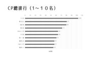 https://images.plurk.com/2IcwjfyQP1XttFE8seOxyx.png