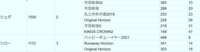 https://images.plurk.com/2JDklb4qr7T9yLK5PhRQpt.png