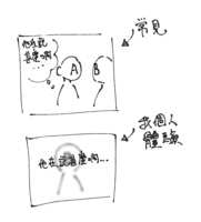 https://images.plurk.com/2JJHtYm0aHUzAfaElnUn6k.png