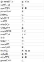 https://images.plurk.com/2Jod3LKUaTGoZafVdLNCo5.jpg
