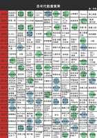 https://images.plurk.com/2KkSgGLcO08KKCgP69RaM7.png