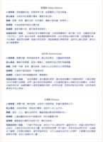 https://images.plurk.com/2MxUVYU7E885B3T5lDwd5m.png