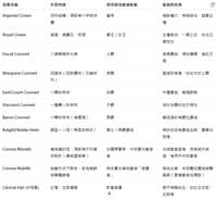 https://images.plurk.com/2N2FeHNtHu6eyQVT1VsurF.png