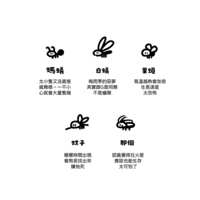 https://images.plurk.com/2NCMfnt3JeKjL4hB7XfcSb.png