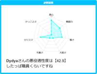 https://images.plurk.com/2OlK4gHExxrne4gMiOp9nZ.png
