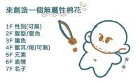 https://images.plurk.com/2P4DhTGtrZG5yyGPYIm4Ys.png