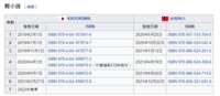 https://images.plurk.com/2PNZQp3x7U2OqdvuqjISJp.png