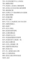 https://images.plurk.com/2QlAo4x24rPa67Xr31G1V2.png