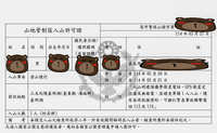 https://images.plurk.com/2QrXUBanMKSFH7N71ZbI7U.jpg