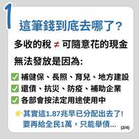 https://images.plurk.com/2SpjRSasFmbuvoS1eGqFMK.png
