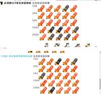 https://images.plurk.com/2SsSTFtJjR6FRJ6er52hAf.png