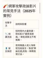 https://images.plurk.com/2TcUHk7XLSWzB9ksS6bRdF.jpg