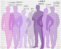 https://images.plurk.com/2TibXVf8flwim3wiptv5I1.jpg