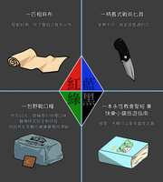 https://images.plurk.com/2TrXBaJB6GWYsS1l2q8uzn.png