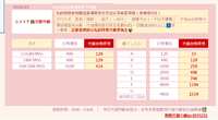 https://images.plurk.com/2U2wpC5wXlAPld2cO7P103.png