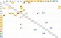 https://images.plurk.com/2UMYFT3qnEAp9kXGf6ur5l.png