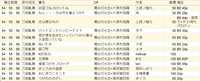 https://images.plurk.com/2UbSstRaOVfl3UnpI3GakX.jpg