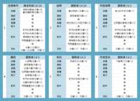 https://images.plurk.com/2UeA24Yl9Vk8I91uYCnqQF.png