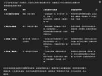 https://images.plurk.com/2V3tf7CeTtq8QOhXkMANWg.png