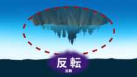 https://images.plurk.com/2W6qGM0ZYABUich74S3TSX.png