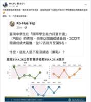https://images.plurk.com/2Xy2XJIziKegzHI20mtbfB.png
