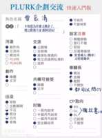 https://images.plurk.com/2YA89bl0Ic9cLWskIhyK5L.png