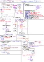https://images.plurk.com/2YTf7VphVDJmOdXdgzdOSb.png