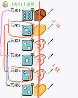 https://images.plurk.com/2ZQCbzPWKK0LXgG78m5zeg.png