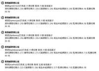 https://images.plurk.com/2bWUbSd68x2srqBtNiQ9HE.png