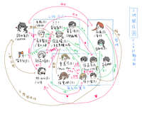 https://images.plurk.com/2bY50tPLwHpFK9soCBxFgU.jpg