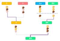 https://images.plurk.com/2bnIzhyQup7Ifuxy9BYTlB.png