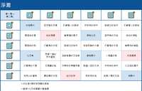 https://images.plurk.com/2c95yxSDo3I1RnDhalhMEX.png