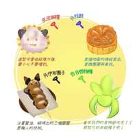 https://images.plurk.com/2dcOsNFn9ylndgI2Ewd7GE.png