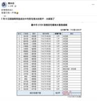 https://images.plurk.com/2dnfmVvSh25REpYmc4Fq7q.png
