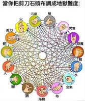 https://images.plurk.com/2eO6En6ybgq5MRTXCVvrDL.jpg