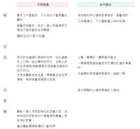 https://images.plurk.com/2fNnnrqlVywyoX2VVFA5x.png