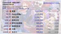 https://images.plurk.com/2g4hqkUBZcksfkcZr5DyS9.png