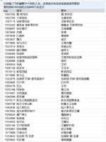 https://images.plurk.com/2gBcmutgDLunn2x3TI2Hae.png